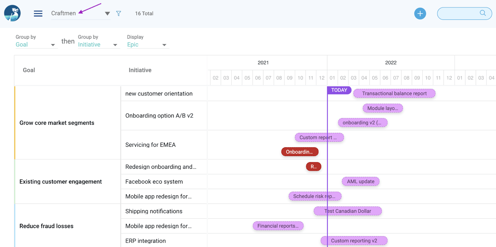 Swimlane Roadmap - A product roadmap example using Dragonboat.